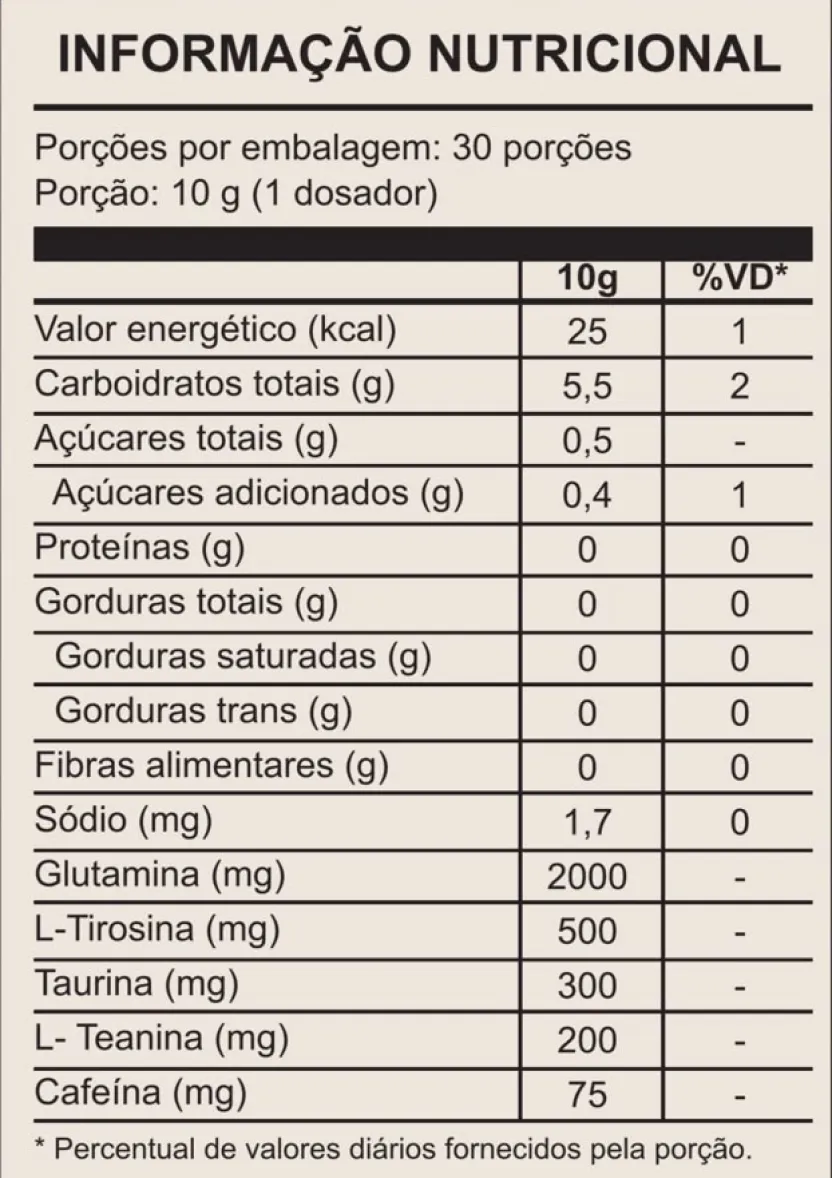 Tabela nutricional NOOOW